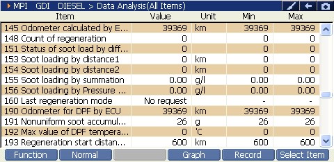 2000 RPM preview